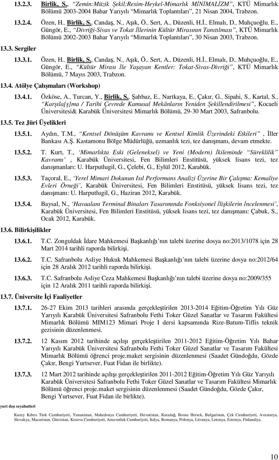 , Divriği-Sivas ve Tokat İllerinin Kültür Mirasının Tanıtılması, KTÜ Mimarlık Bölümü 2002-2003 Bahar Yarıyılı Mimarlık Toplantıları, 30 Nisan 2003, Trabzon. 13.3. Sergiler 13.3.1. Özen, H., Birlik, S.