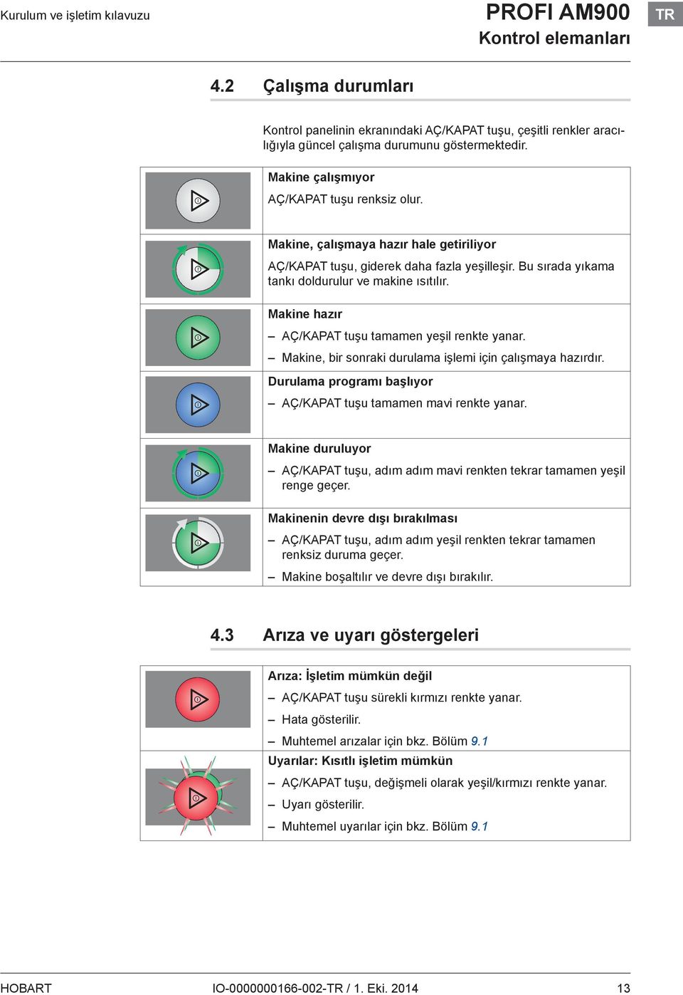 Makine hazır AÇ/KAPAT tuşu tamamen yeşil renkte yanar. Makine, bir sonraki durulama işlemi için çalışmaya hazırdır. Durulama programı başlıyor AÇ/KAPAT tuşu tamamen mavi renkte yanar.