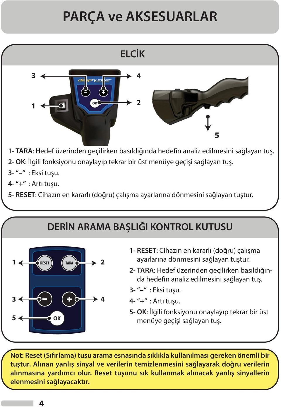 DERİN ARAMA BAŞLIĞI KONTROL KUTUSU 1 3 5 RESET TARA 2 4 1- RESET: Cihazın en kararlı (doğru) çalışma ayarlarına dönmesini sağlayan tuştur.