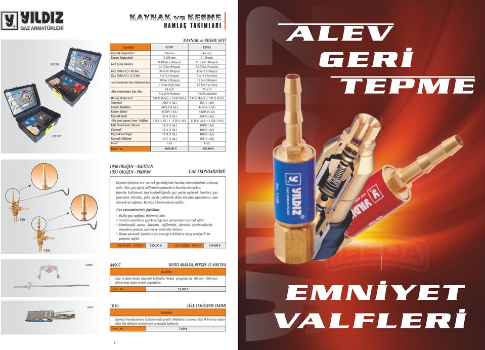 Valfleri Lüle Temizleme Takımı Çakmak Kaynak Gözlüğü Kaynak Eldiveni Fener 80P 4 mm 00 mm 00 bar ( ) 0 () 0 m /h ( ) ( ) 0 bar ( ) (Fuel Gas) 5, m /h () 50S () + 50 () 0 ( ) 440 P ( ) 440P ( ) 4 ( )