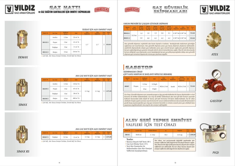 IB0 IB09 0, bar,4,8,9,0,,8 4,0 4, 4, 4, G /8 Sol G /8 Sol G /8 Sol G /8 Sol 75,00 95,00 DEMAX IB0855 IB045 4 m /h m /h 0 m /h Çek Valf, Alev Tutucu Emniyet Tertibatı, Termik Valf, Toz Filtresi G G