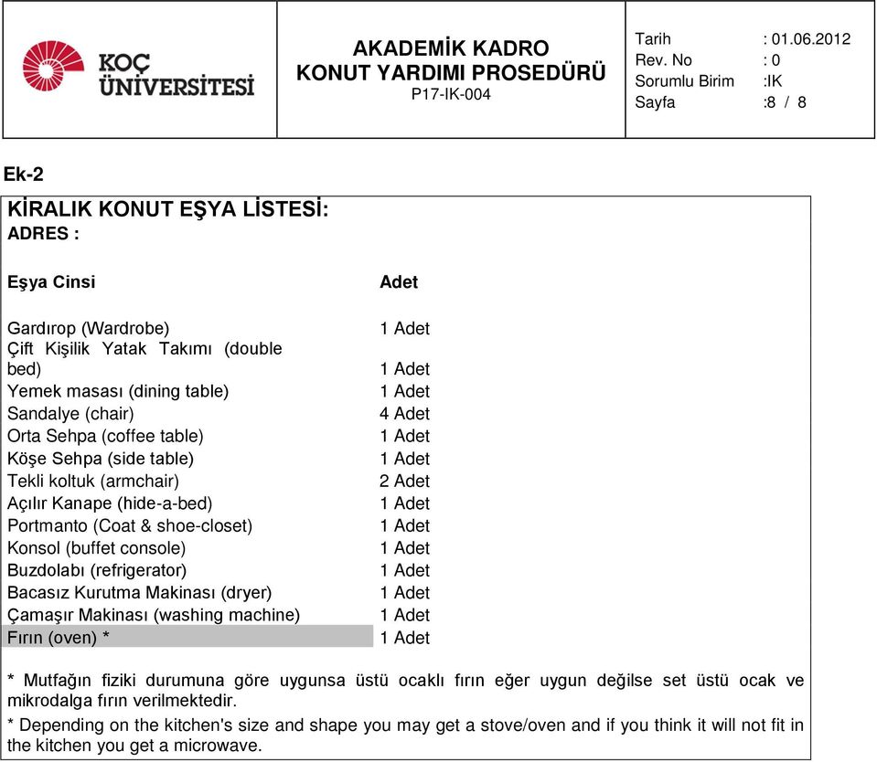 Bacasız Kurutma Makinası (dryer) Çamaşır Makinası (washing machine) Fırın (oven) * Adet 4 Adet 2 Adet * Mutfağın fiziki durumuna göre uygunsa üstü ocaklı fırın eğer uygun değilse