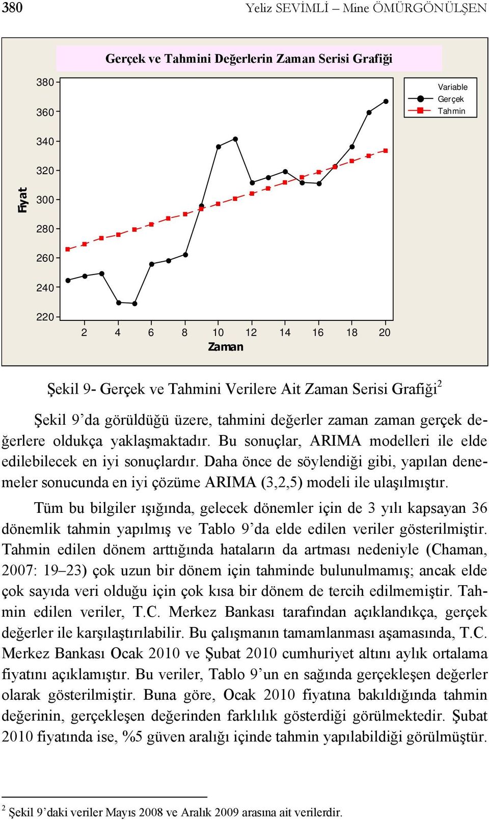 Bu sonuçlar, ARIMA modelleri ile elde edilebilecek en iyi sonuçlardır. Daha önce de söylendiği gibi, yapılan denemeler sonucunda en iyi çözüme ARIMA (3,2,5) modeli ile ulaşılmıştır.