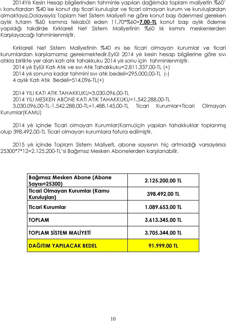 Maliyetinin %60 lık kısmını meskenlerden Karşılayacağı tahminlenmiştir. Kırklareli Net Sistem Maliyetinin %40 ını ise ticari olmayan kurumlar ve ticari kurumlardan karşılamamız gerekmektedir.