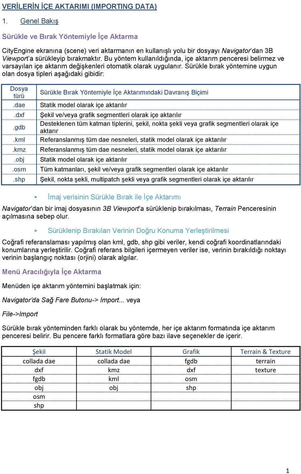 Bu yöntem kullanıldığında, içe aktarım penceresi belirmez ve varsayılan içe aktarım değişkenleri otomatik olarak uygulanır.