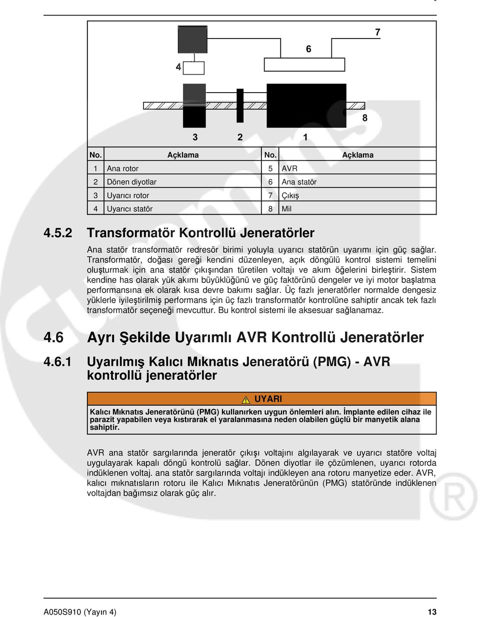 Sistem kendine has olarak yük akımı büyüklüğünü ve güç faktörünü dengeler ve iyi motor başlatma performansına ek olarak kısa devre bakımı sağlar.