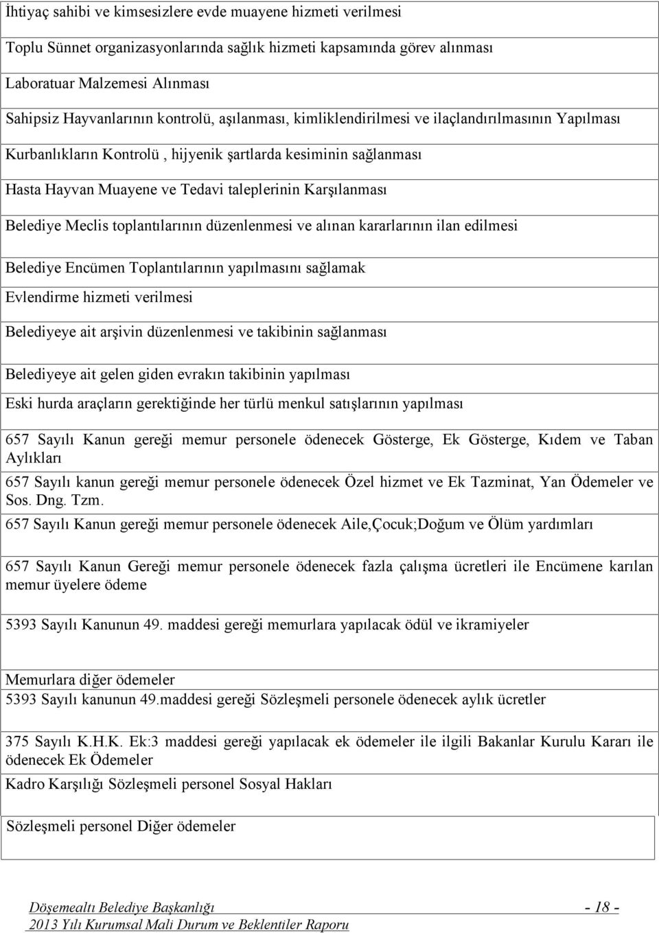 Meclis toplantılarının düzenlenmesi ve alınan kararlarının ilan edilmesi Belediye Encümen Toplantılarının yapılmasını sağlamak Evlendirme hizmeti verilmesi Belediyeye ait arşivin düzenlenmesi ve