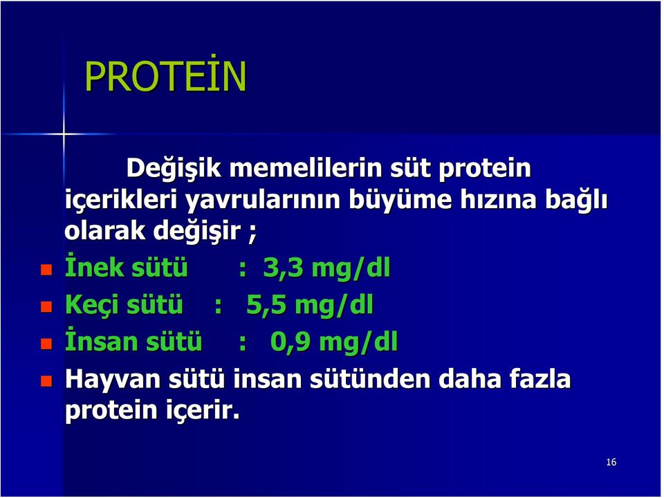 sütü s Keçi i sütü s İnsan sütü s Hayvan sütüs insan s protein