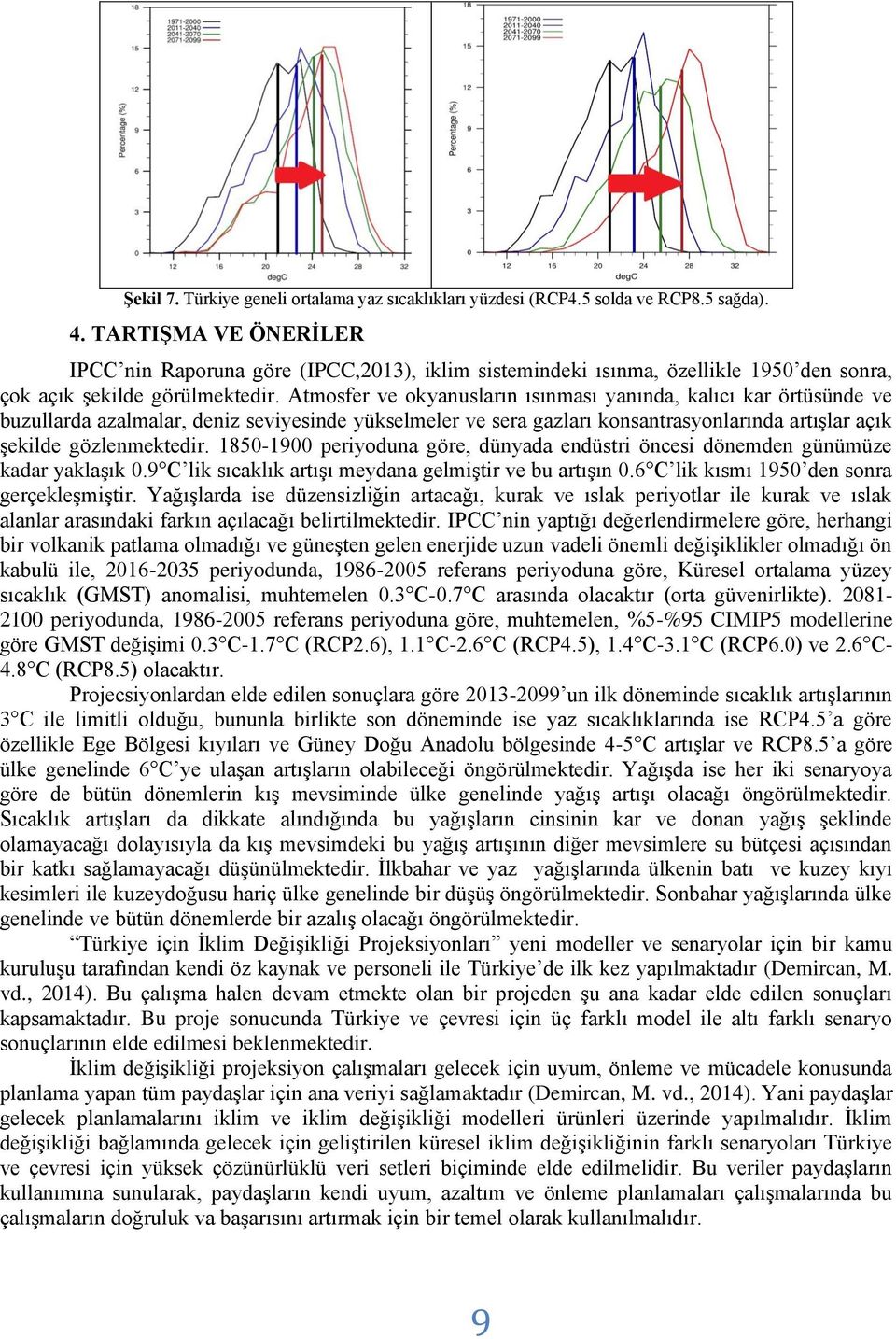 Atmosfer ve okyanusların ısınması yanında, kalıcı kar örtüsünde ve buzullarda azalmalar, deniz seviyesinde yükselmeler ve sera gazları konsantrasyonlarında artışlar açık şekilde gözlenmektedir.