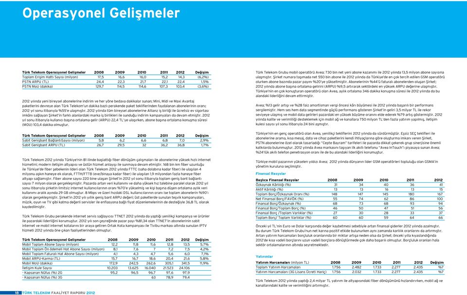 Telekom un dakika bazlı perakende paket tekliflerinden faydalanan abonelerinin oranı; 2012 yıl sonu itibarıyla %55 e ulaşmıştır.