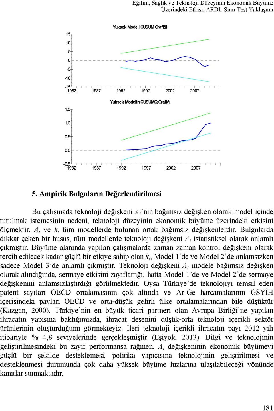 Ampirik Bulguların Değerlendirilmesi Bu çalışmada teknoloji değişkeni A t nin bağımsız değişken olarak model içinde tutulmak istemesinin nedeni, teknoloji düzeyinin ekonomik büyüme üzerindeki