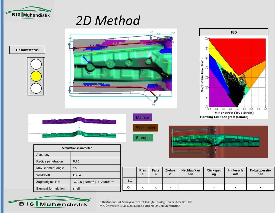 element angle 15 Werkstoff DX54 Zugfestigkeit Rm 302,6 ( N/mm² ) lt.