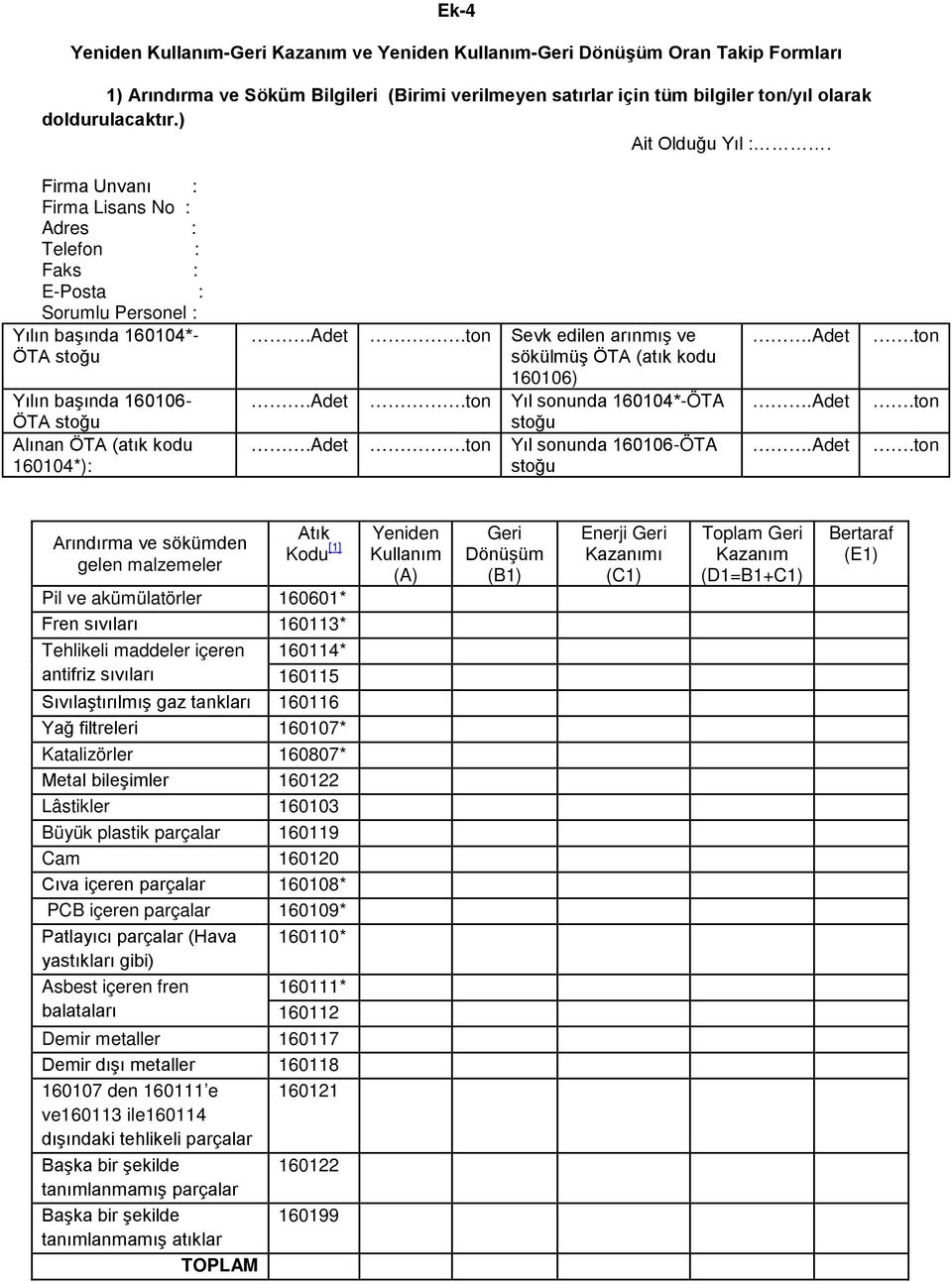 Firma Unvanı : Firma Lisans No : Adres : Telefon : Faks : E-Posta : Sorumlu Personel : Yılın başında 160104*- ÖTA stoğu Yılın başında 160106- ÖTA stoğu Alınan ÖTA (atık kodu 160104*):.Adet.