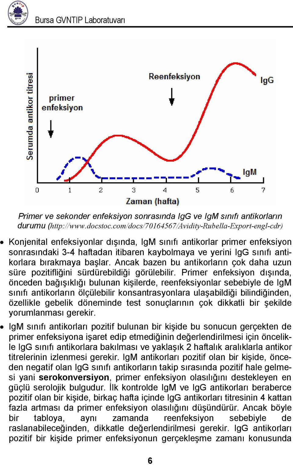 antikorlara bırakmaya başlar. Ancak bazen bu antikorların çok daha uzun süre pozitifliğini sürdürebildiği görülebilir.