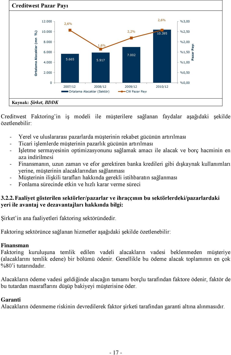 özetlenebilir: - Yerel ve uluslararası pazarlarda müşterinin rekabet gücünün artırılması - Ticari işlemlerde müşterinin pazarlık gücünün artırılması - İşletme sermayesinin optimizasyonunu sağlamak