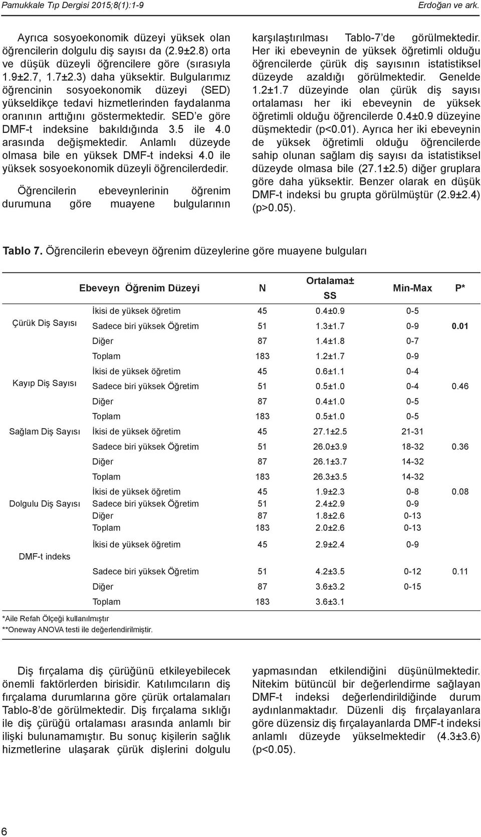 0 arasında değişmektedir. Anlamlı düzeyde olmasa bile en yüksek DMF-t indeksi 4.0 ile yüksek sosyoekonomik düzeyli öğrencilerdedir.