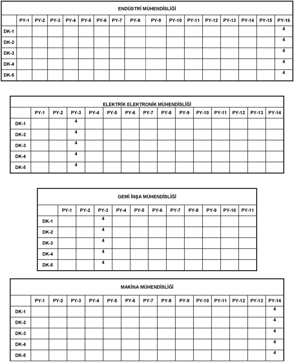 PY-11 PY-12 PY-13 PY-1 GEMİ İNŞA MÜHENDİSLİĞİ DK- PY-1 PY-2 PY-3 PY- PY-5 PY-6 PY-7 PY-8 PY-9 PY-10