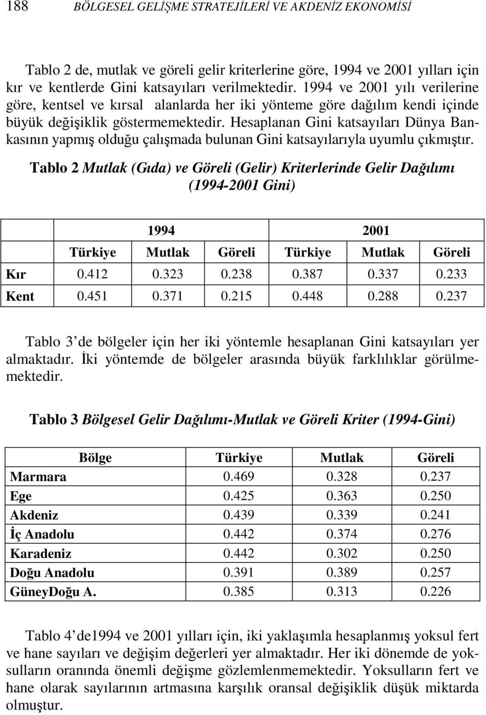 Hesaplanan Gini katsayıları Dünya Bankasının yapmış olduğu çalışmada bulunan Gini katsayılarıyla uyumlu çıkmıştır.