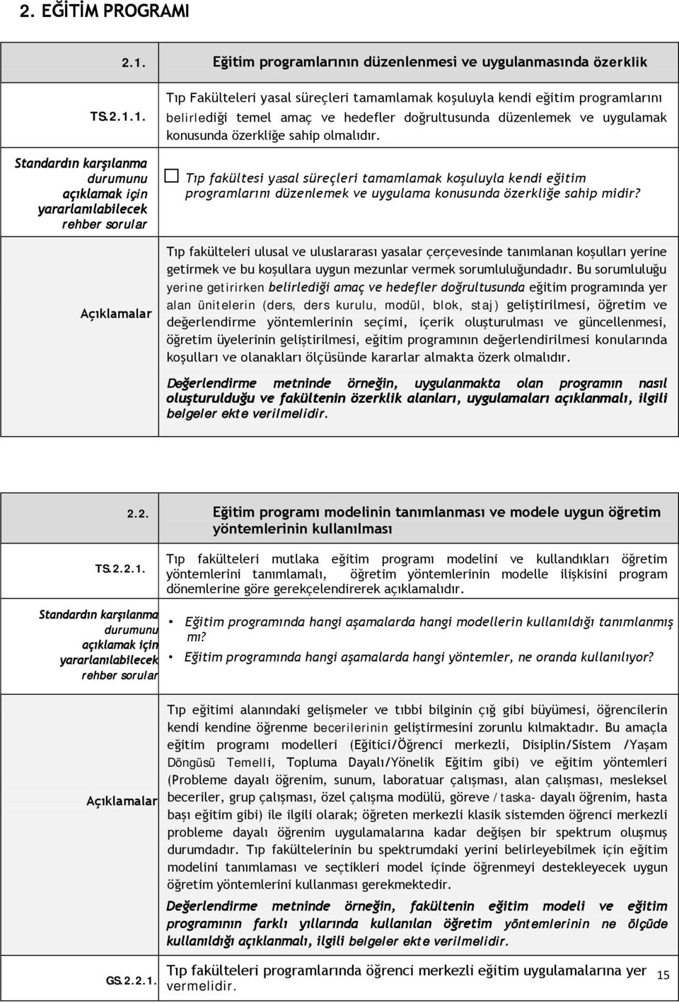 1. durumunu açıklamak için yararlanılabilecek Tıp Fakülteleri yasal süreçleri tamamlamak koşuluyla kendi eğitim programlarını belirlediği temel amaç ve hedefler doğrultusunda düzenlemek ve uygulamak