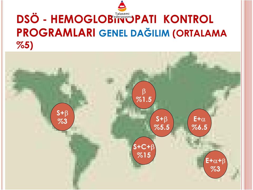 DAĞILIM (ORTALAMA %5) %1.