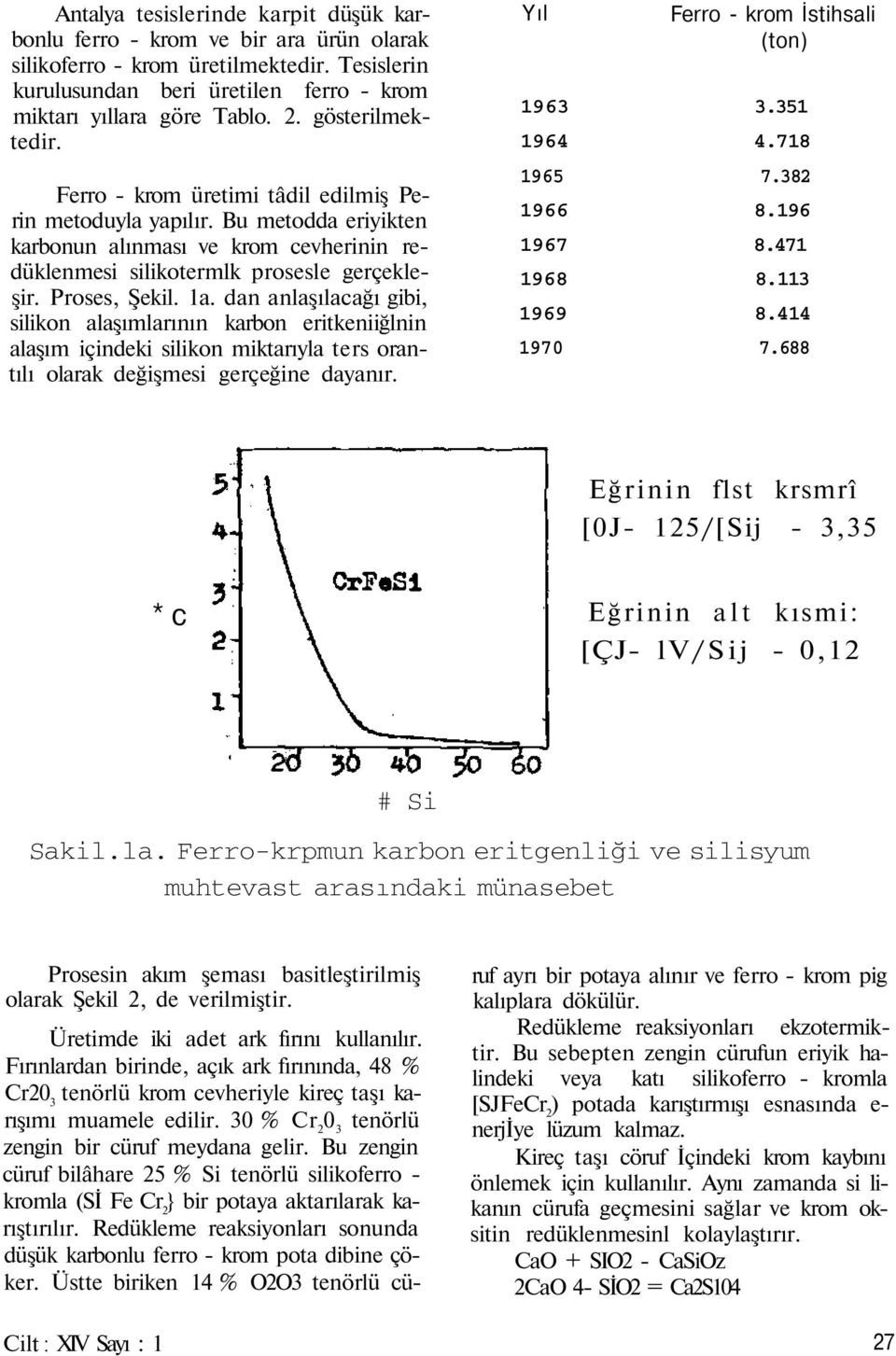 1a. dan anlaşılacağı gibi, silikon alaşımlarının karbon eritkeniiğlnin alaşım içindeki silikon miktarıyla ters orantılı olarak değişmesi gerçeğine dayanır. Yıl Ferro - krom İstihsali (ton) 1963 3.