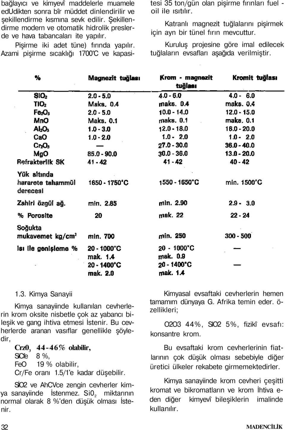 Azami pişirme sıcaklığı 1700 C ve kapasitesi 35 ton/gün olan pişirme fırınları fuel - oil ile ısıtılır. Katranlı magnezit tuğlalarını pişirmek için ayn bir tünel fırın mevcuttur.