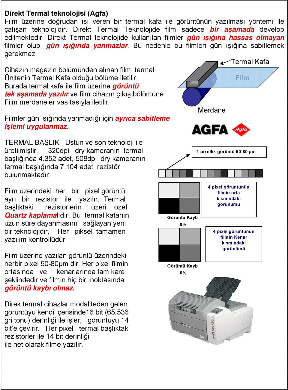 Bu nedenle bu filmleri gün ışığına sabitlemek gerekmez. Termal Kafa Cihazın magazin bölümünden alınan film, termal Ünitenin Termal Kafa olduğu bölüme iletilir.