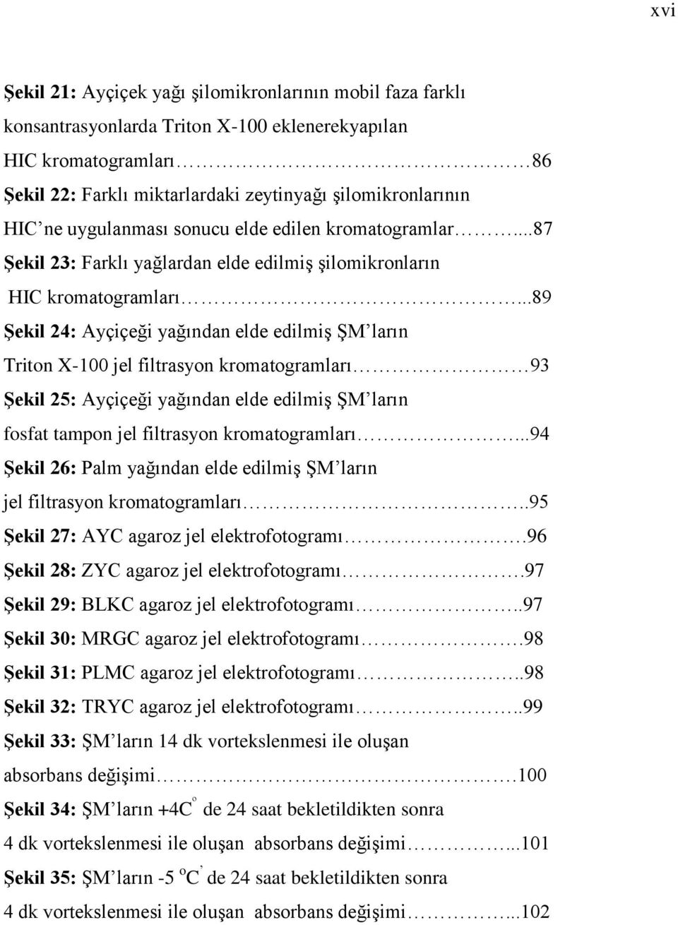 ..89 Şekil 24: Ayçiçeği yağından elde edilmiş ŞM ların Triton X-100 jel filtrasyon kromatogramları 93 Şekil 25: Ayçiçeği yağından elde edilmiş ŞM ların fosfat tampon jel filtrasyon kromatogramları.