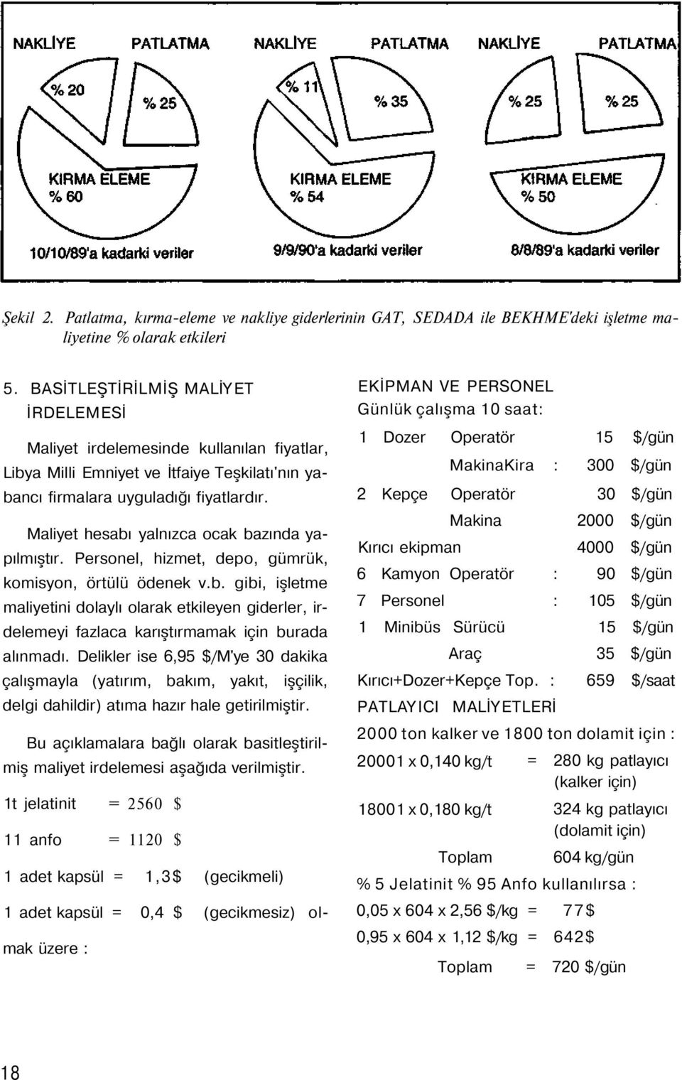 Maliyet hesabı yalnızca ocak bazında yapılmıştır. Personel, hizmet, depo, gümrük, komisyon, örtülü ödenek v.b. gibi, işletme maliyetini dolaylı olarak etkileyen giderler, irdelemeyi fazlaca karıştırmamak için burada alınmadı.