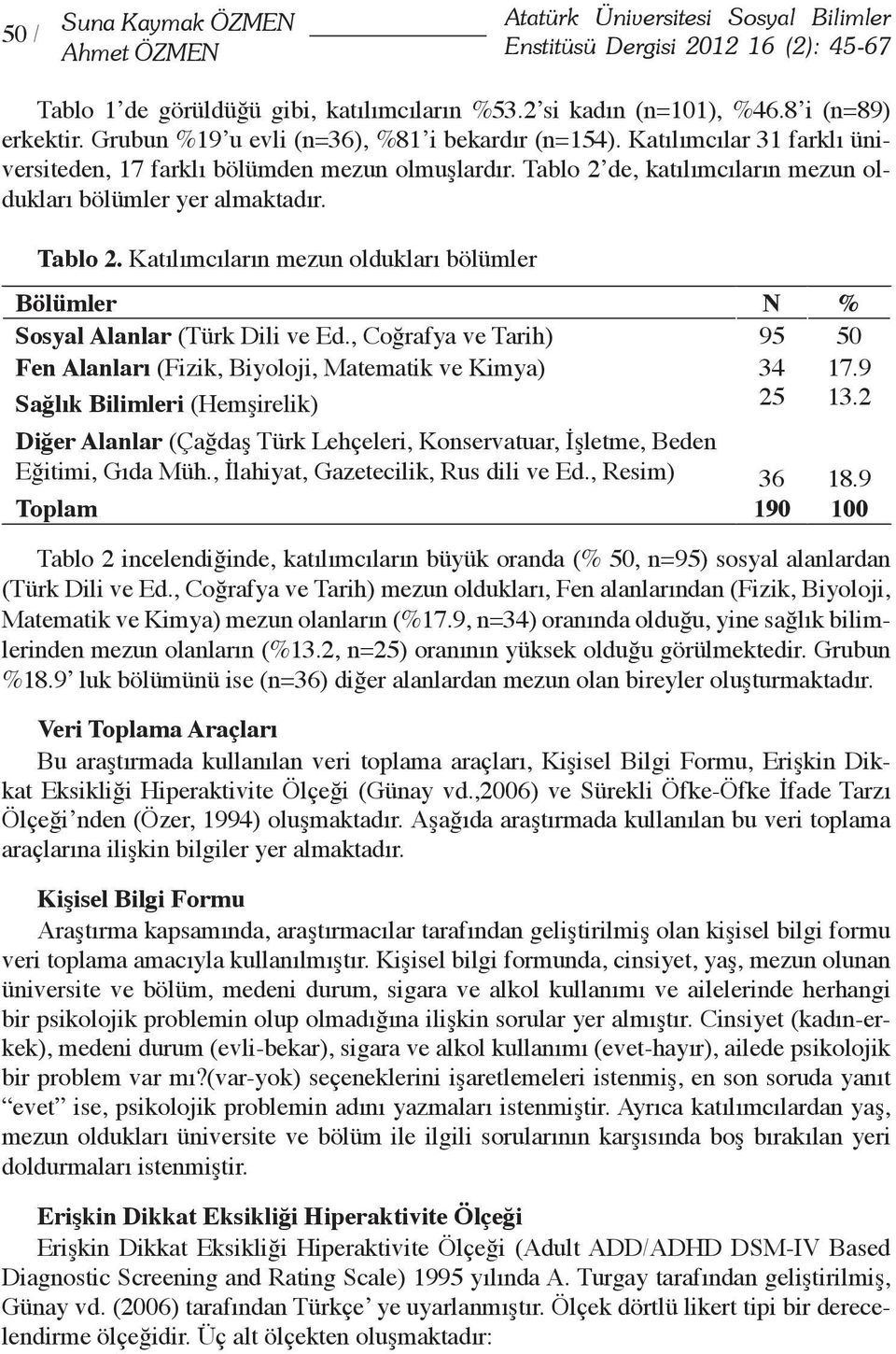 Tablo 2. Katılımcıların mezun oldukları bölümler Bölümler N % Sosyal Alanlar (Türk Dili ve Ed., Coğrafya ve Tarih) 95 50 Fen Alanları (Fizik, Biyoloji, Matematik ve Kimya) 34 17.