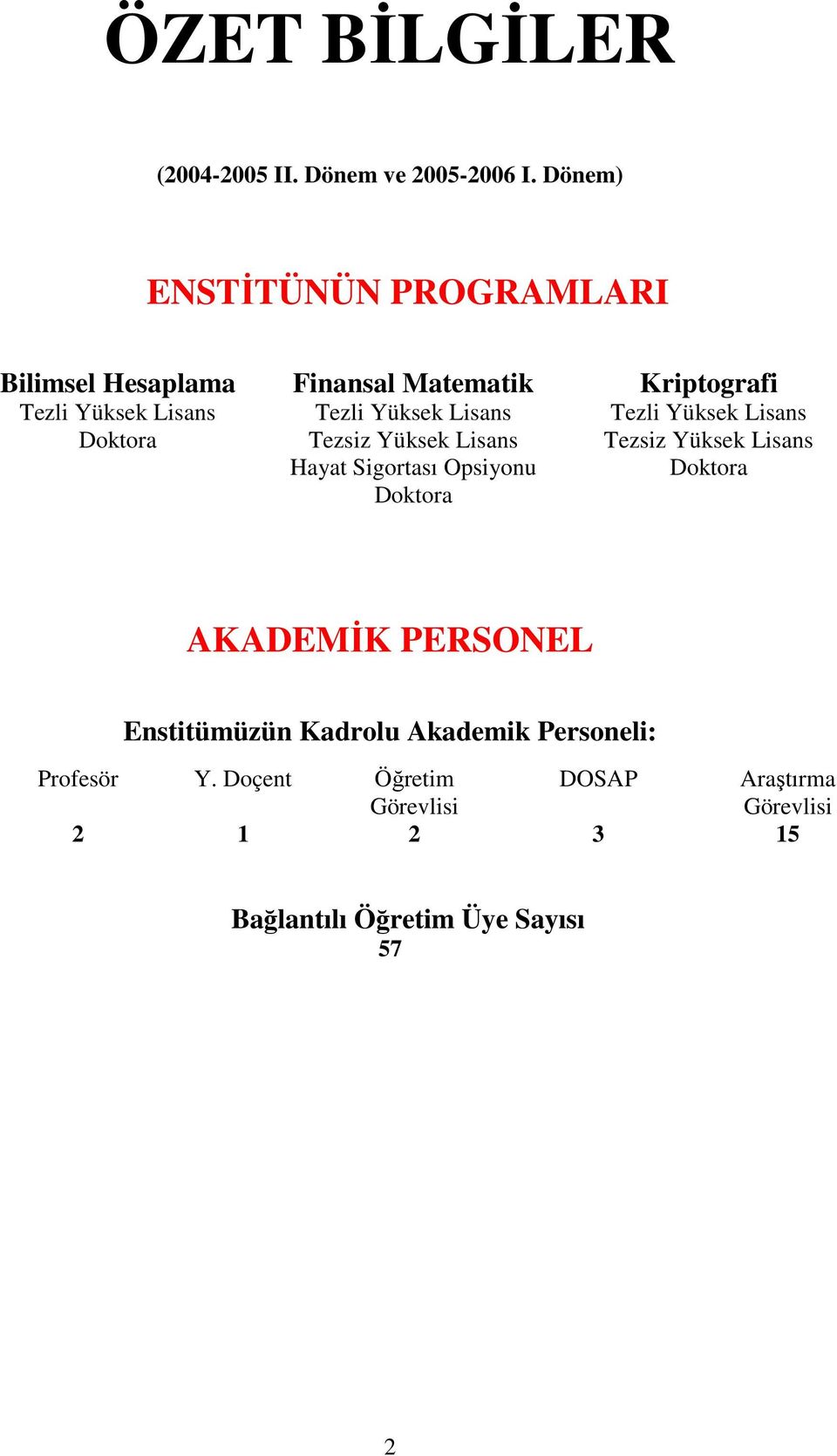 Tezli Yüksek Lisans Tezsiz Yüksek Lisans Hayat Sigortası Opsiyonu Doktora Tezli Yüksek Lisans Tezsiz Yüksek