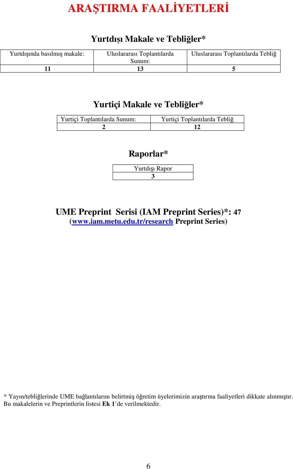Rapor 3 UME Preprint Serisi (IAM Preprint Series)*: 47 (www.iam.metu.edu.