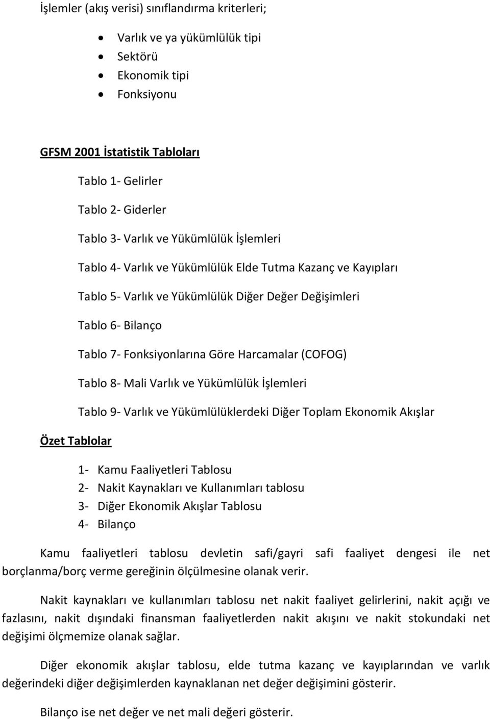 Harcamalar (COFOG) Tablo 8- Mali Varlık ve Yükümlülük İşlemleri Tablo 9- Varlık ve Yükümlülüklerdeki Diğer Toplam Ekonomik Akışlar 1- Kamu Faaliyetleri Tablosu 2- Nakit Kaynakları ve Kullanımları