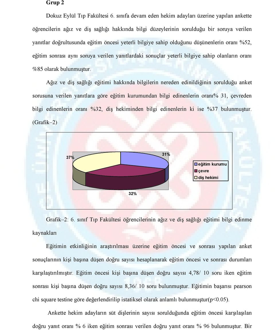 sahip olduğunu düşünenlerin oranı %52, eğitim sonrası aynı soruya verilen yanıtlardaki sonuçlar yeterli bilgiye sahip olanların oranı %85 olarak bulunmuştur.