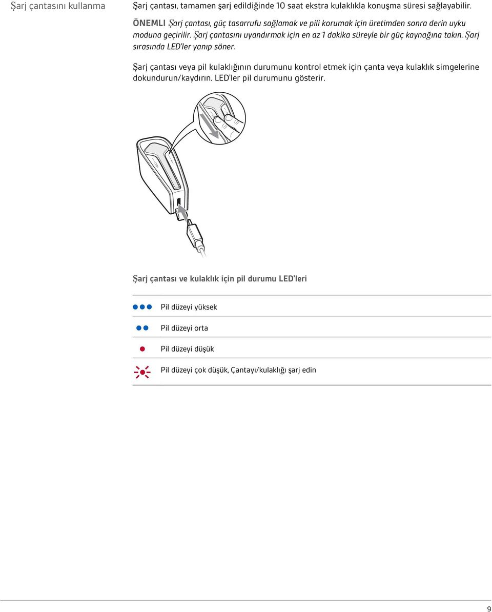 Şarj çantasını uyandırmak için en az 1 dakika süreyle bir güç kaynağına takın. Şarj sırasında LED'ler yanıp söner.
