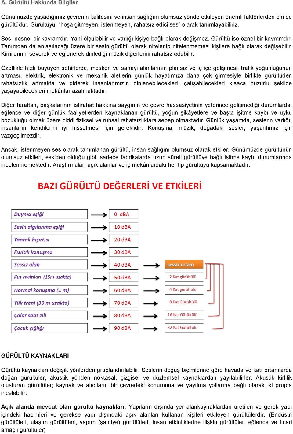 Tanımdan da anlaşılacağı üzere bir sesin gürültü olarak nitelenip nitelenmemesi kişilere bağlı olarak değişebilir. Kimilerinin severek ve eğlenerek dinlediği müzik diğerlerini rahatsız edebilir.