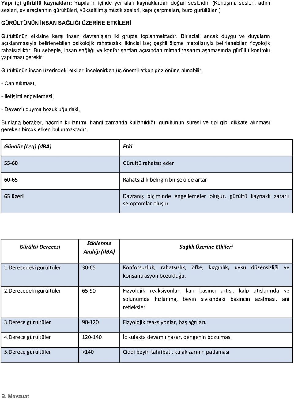 davranışları iki grupta toplanmaktadır.