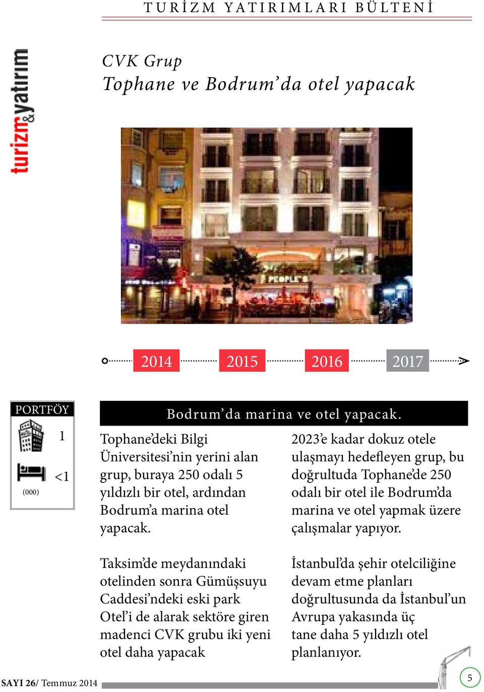 2023 e kadar dokuz otele ulaşmayı hedefleyen grup, bu doğrultuda Tophane de 250 odalı bir otel ile Bodrum da marina ve otel yapmak üzere çalışmalar yapıyor.