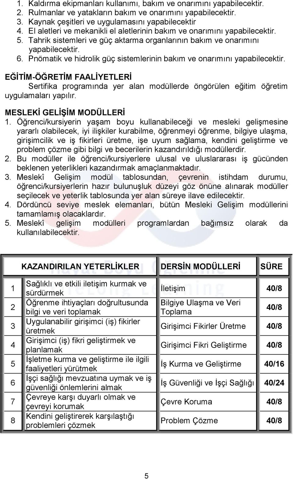 Pnömatik ve hidrolik güç sistemlerinin bakım ve onarımını yapabilecektir. EĞİTİM-ÖĞRETİM FAALİYETLERİ Sertifika programında yer alan modüllerde öngörülen eğitim öğretim uygulamaları yapılır.