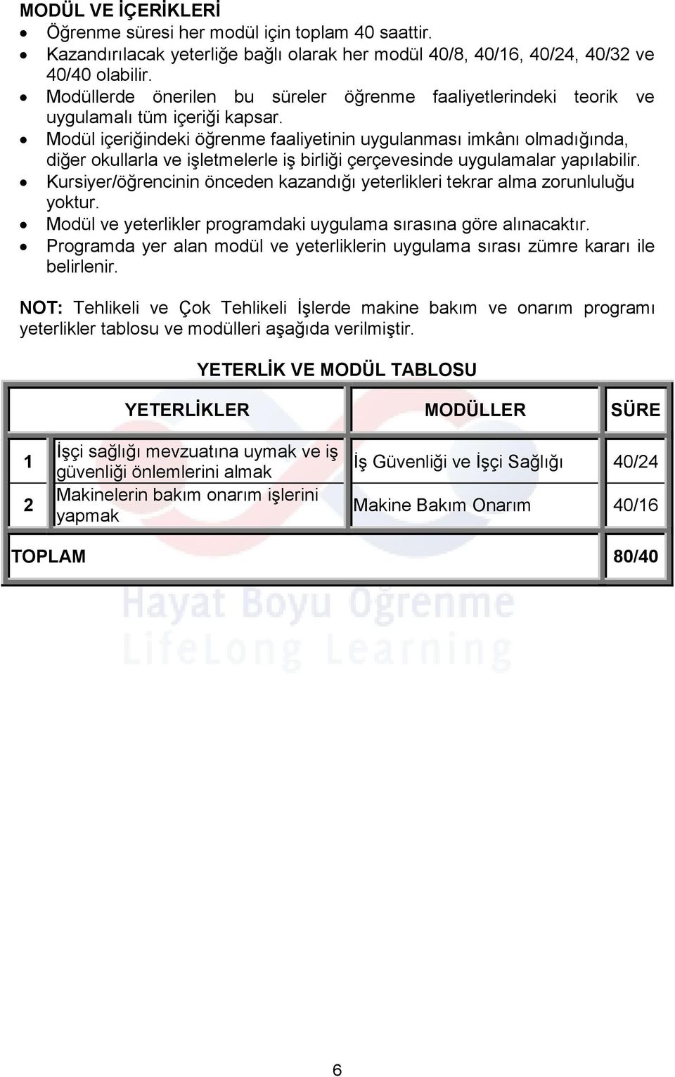 Modül içeriğindeki öğrenme faaliyetinin uygulanması imkânı olmadığında, diğer okullarla ve işletmelerle iş birliği çerçevesinde uygulamalar yapılabilir.