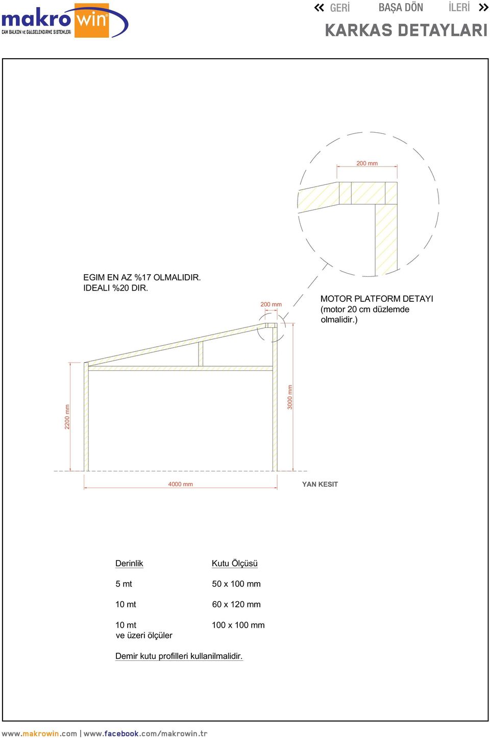 ) 00 mm 000 mm 000 mm YAN KESIT Derinlik Kutu Ölçüsü mt 0 x 00 mm 0 mt 0