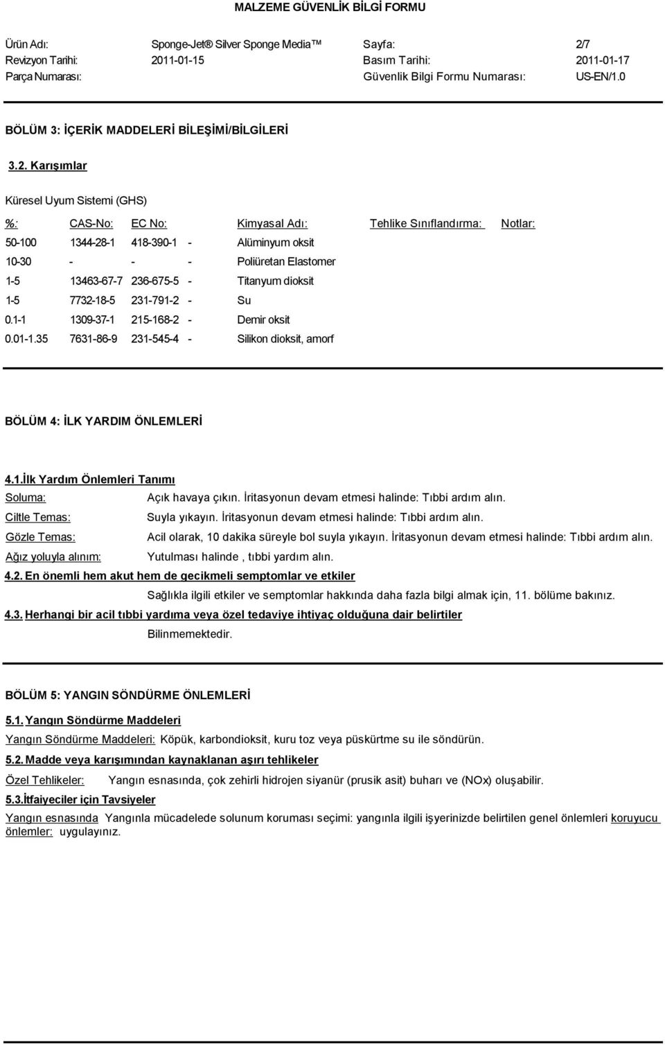 Karışımlar Küresel Uyum Sistemi (GHS) %: CAS-No: EC No: Kimyasal Adı: Tehlike Sınıflandırma: Notlar: 50-100 1344-28-1 418-390-1 - Alüminyum oksit 10-30 - - - Poliüretan Elastomer 1-5 13463-67-7