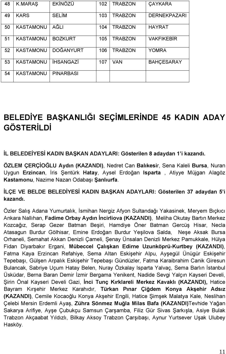 ÖZLEM ÇERÇİOĞLU Aydın (KAZANDI), Nedret Can Balıkesir, Sena Kaleli Bursa, Nuran Uygun Erzincan, İris Şentürk Hatay, Aysel Erdoğan Isparta, Atiyye Müjgan Alagöz Kastamonu, Nazime Nazan Odabaşı