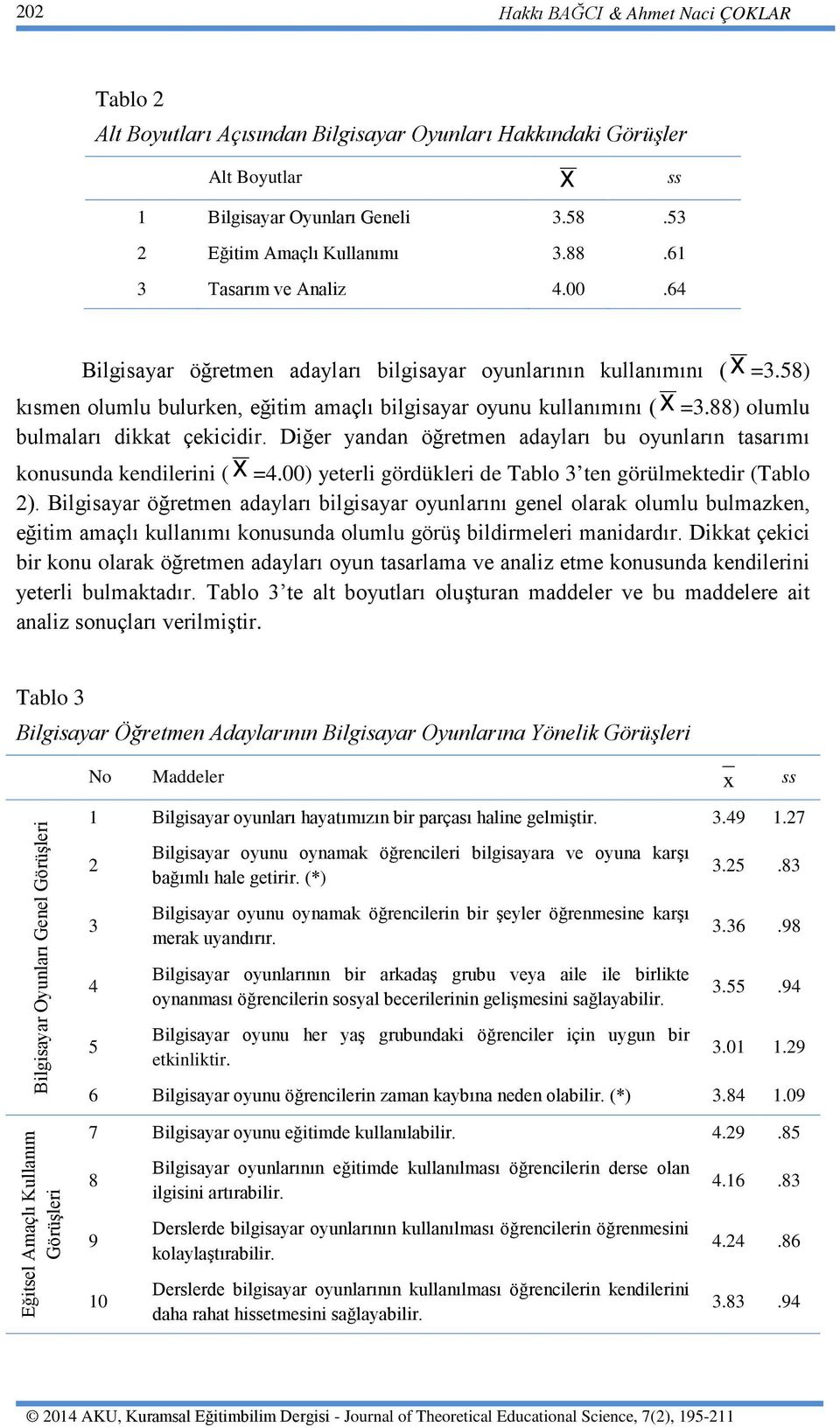 88) olumlu bulmaları dikkat çekicidir. Diğer yandan öğretmen adayları bu oyunların tasarımı konusunda kendilerini ( Χ =4.00) yeterli gördükleri de Tablo 3 ten görülmektedir (Tablo 2).