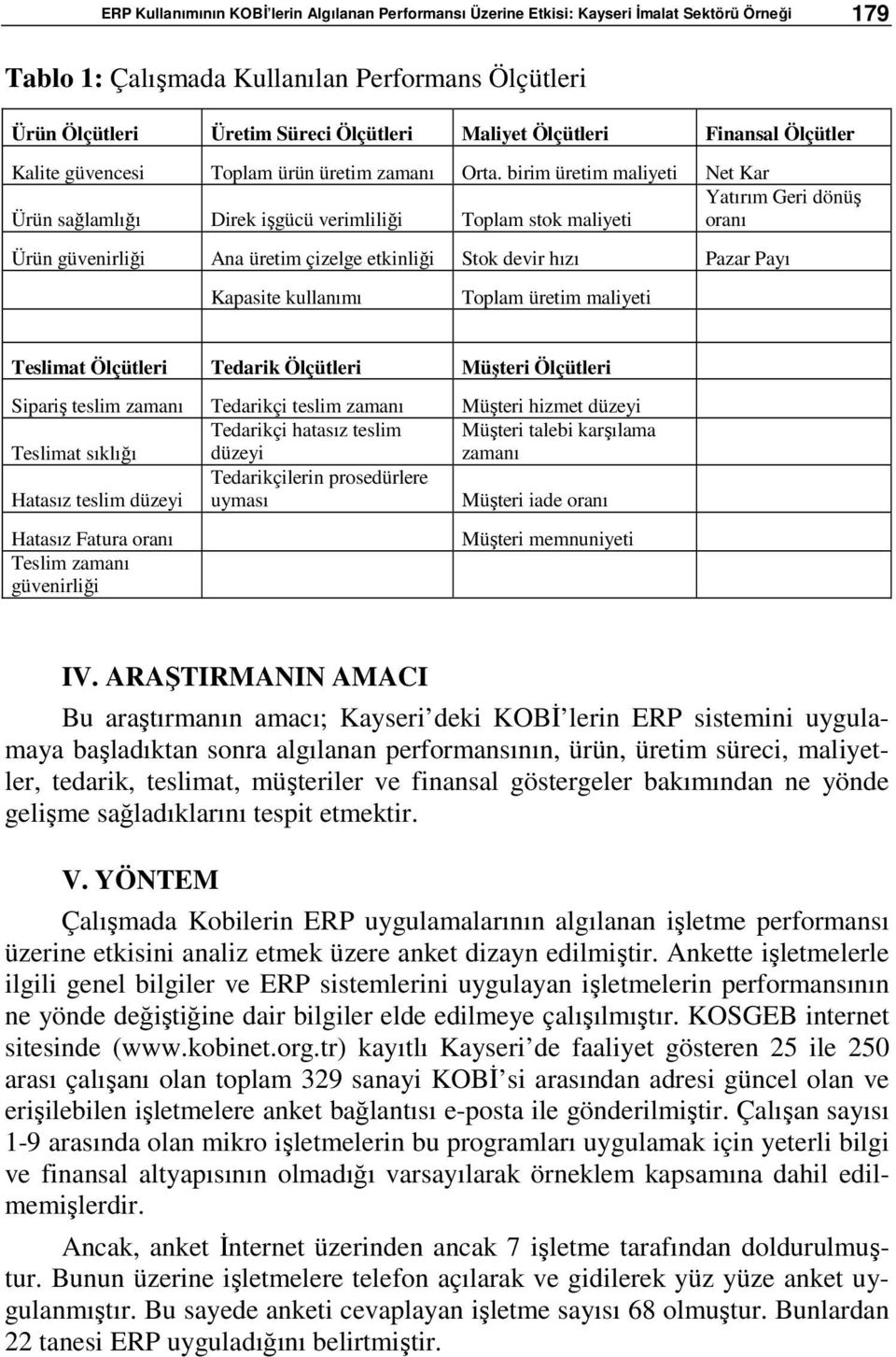 birim üretim maliyeti Net Kar Yatırım Geri dönüş Ürün sağlamlığı Direk işgücü verimliliği Toplam stok maliyeti oranı Ürün güvenirliği Ana üretim çizelge etkinliği Stok devir hızı Pazar Payı Kapasite