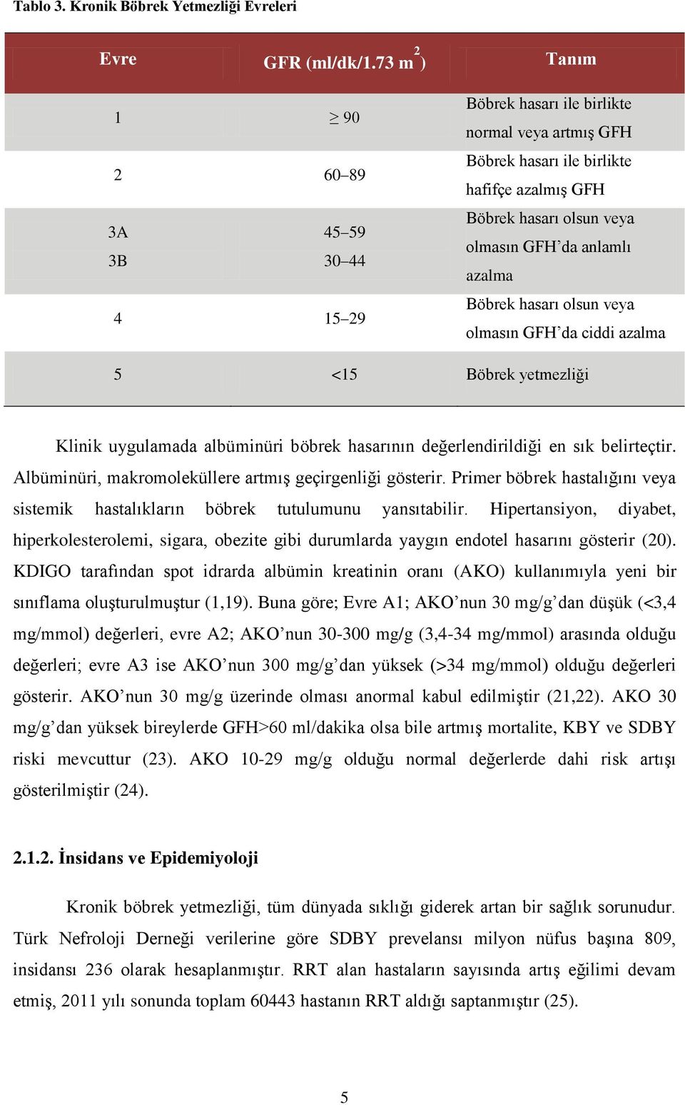 azalma Böbrek hasarı olsun veya olmasın GFH da ciddi azalma 5 <15 Böbrek yetmezliği Klinik uygulamada albüminüri böbrek hasarının değerlendirildiği en sık belirteçtir.