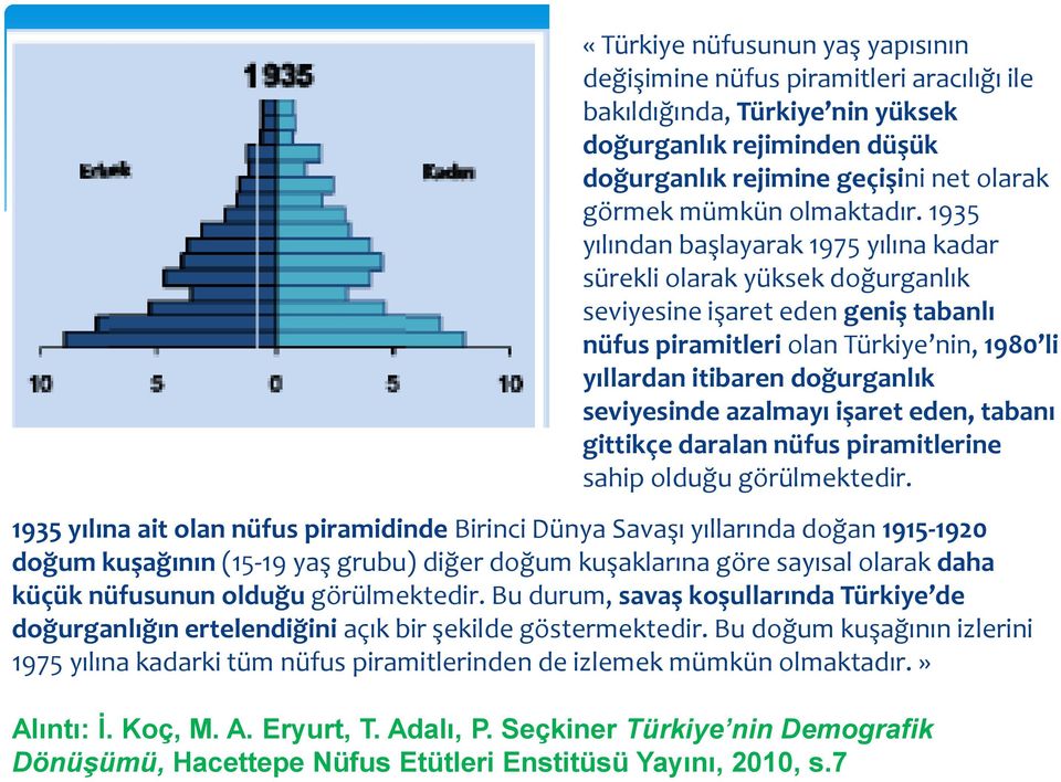 1935 yılından başlayarak 1975 yılına kadar sürekli olarak yüksek doğurganlık seviyesine işaret eden geniş tabanlı nüfus piramitleri olan Türkiye nin, 1980 li yıllardan itibaren doğurganlık