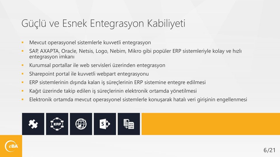 portal ile kuvvetli webpart entegrasyonu ERP sistemlerinin dışında kalan iş süreçlerinin ERP sistemine entegre edilmesi Kağıt üzerinde takip