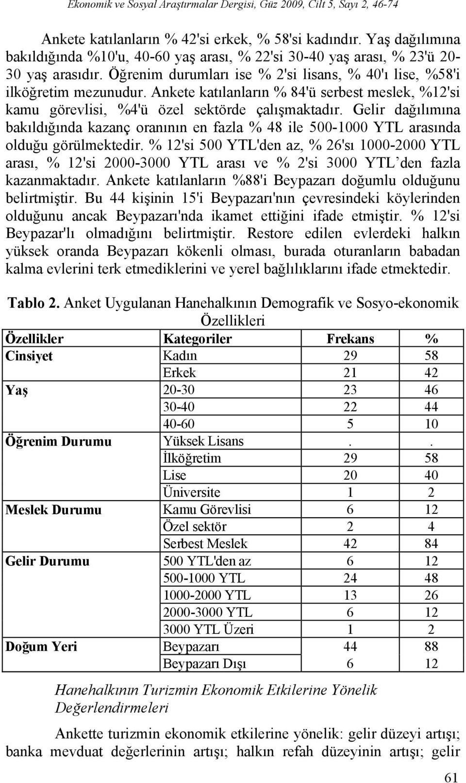 Gelir dağılımına bakıldığında kazanç oranının en fazla % 48 ile 500-1000 YTL arasında olduğu görülmektedir.