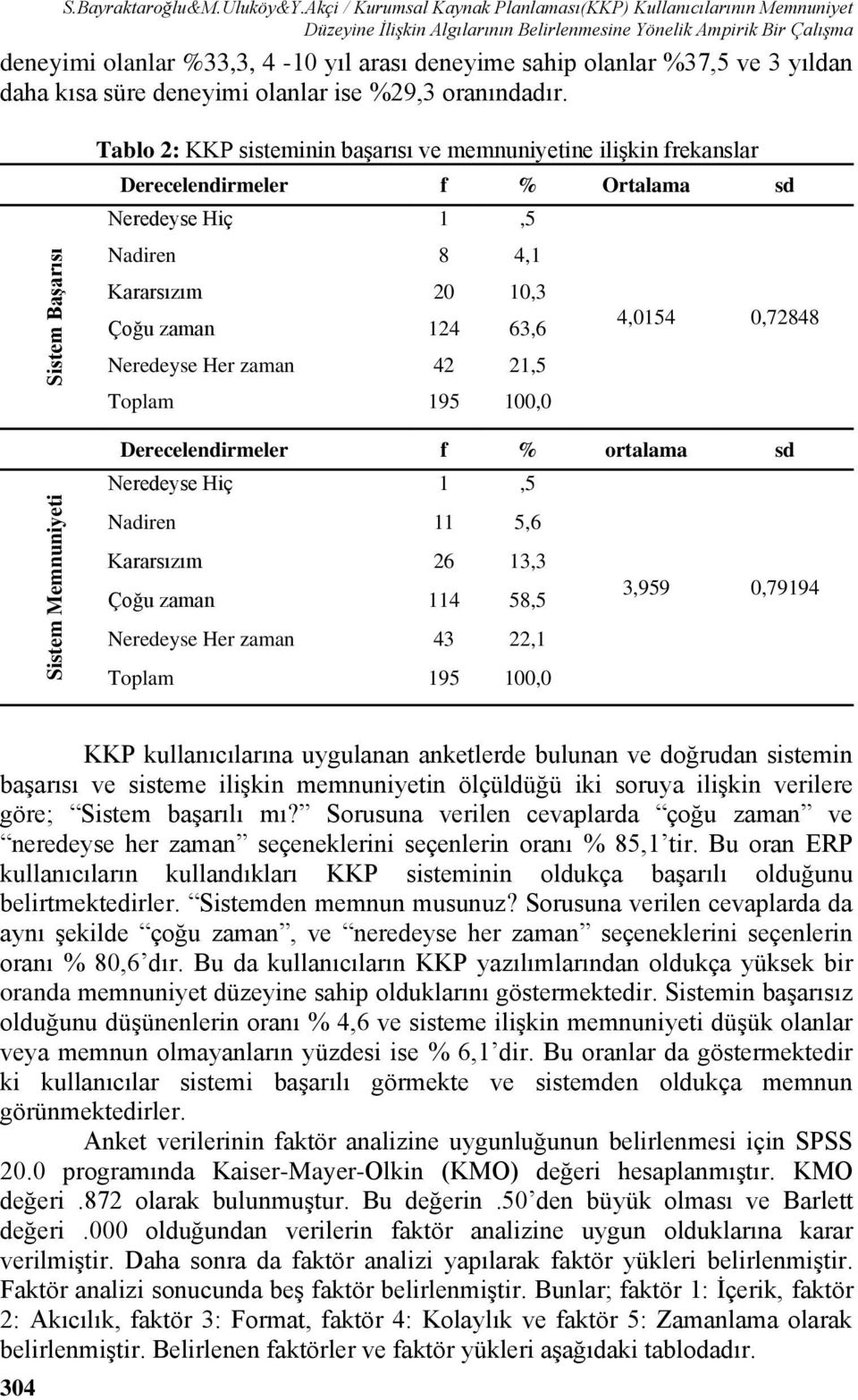 olanlar %37,5 ve 3 yıldan daha kısa süre deneyimi olanlar ise %29,3 oranındadır.